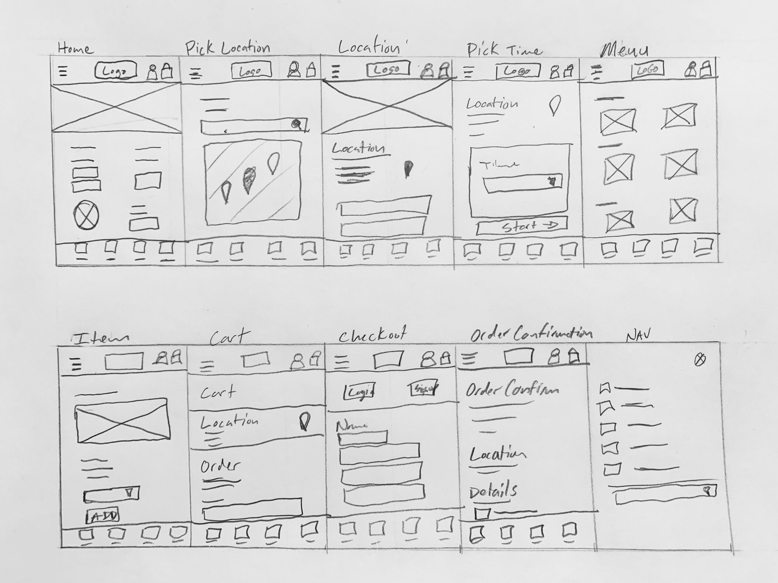 paper wireframes